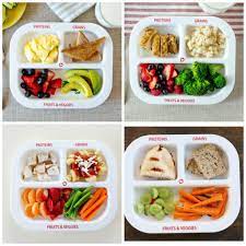 Meal Portion Control Plates
