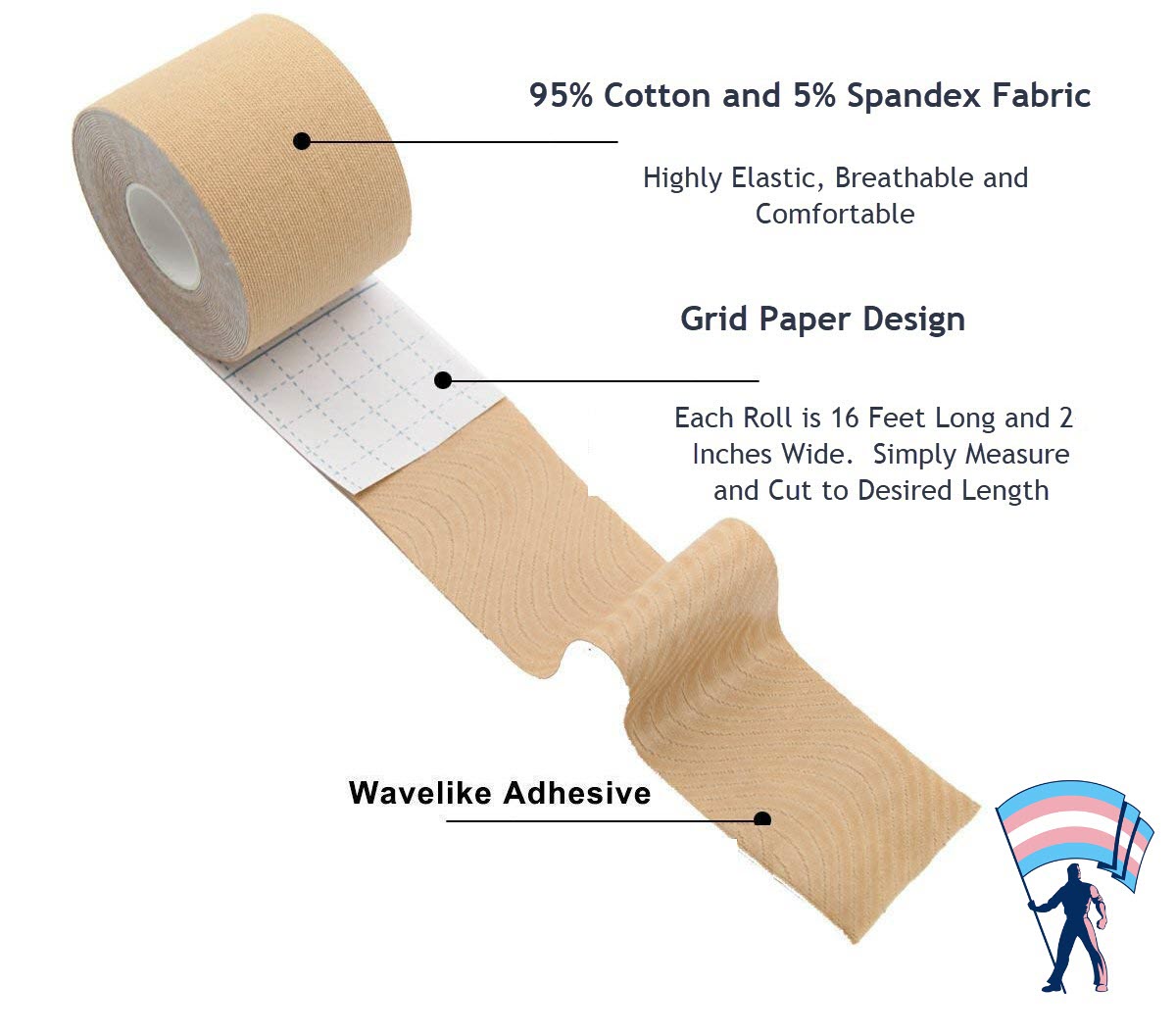 Trans Tape